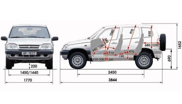 Габариты нива шевроле. Шевроле Нива размеры, габариты, объемы, клиренс Chevrolet NIVA 4х4, багажник Габариты нива шевроле. Шевроле Нива размеры, габариты, объемы, клиренс Chevrolet NIVA 4х4, багажник