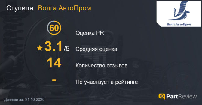 Замена и выбор подшипника передней ступицы Нива Шевроле | Нерегулируемый, усиленный, двухрядный ступичный подшипник Chevrolet Niva