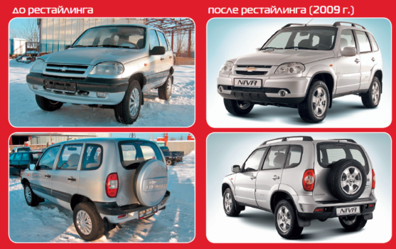Chevrolet Niva: обзор автомобиля, технические характеристики