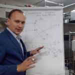 Освоение диаграммы ESUD: упрощенное руководство и примеры